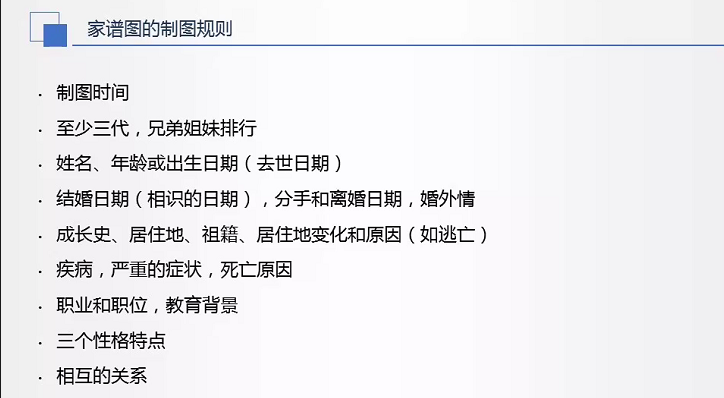 家庭心理辅导中怎么样绘制家谱图?