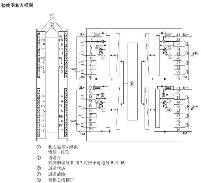 qw300模块接线图图片