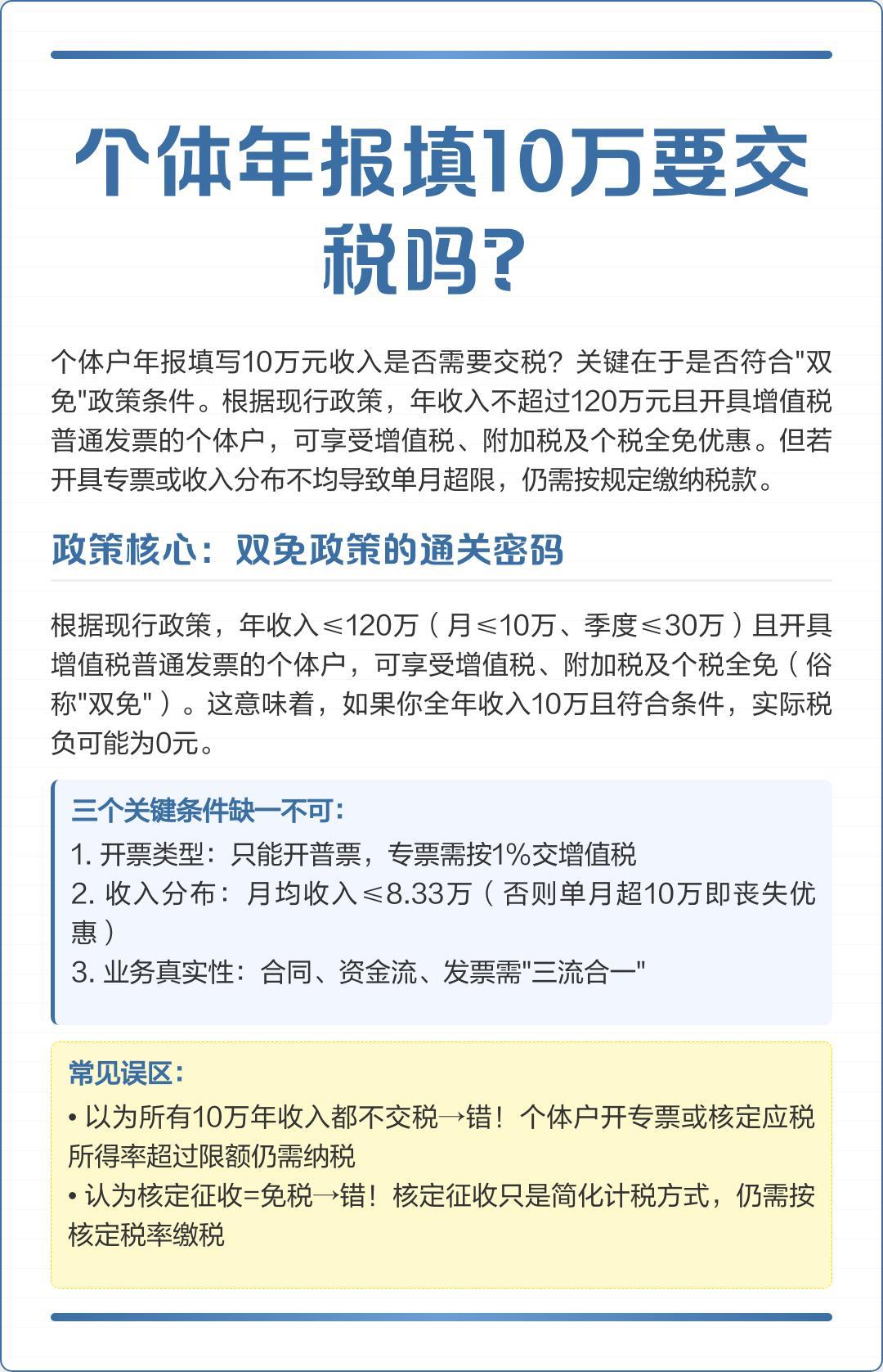 个体年报填10万要交税吗？一文说透 - 知乎