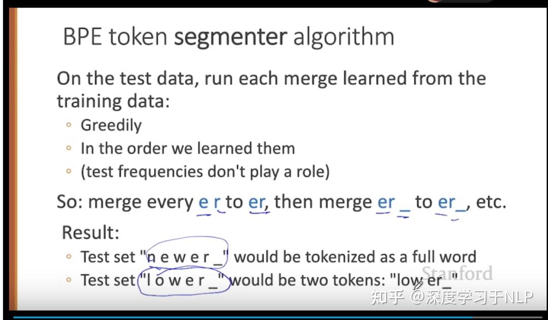 斯坦福CS124《从语言到信息》2021课程视频及ppt分享 - 知乎
