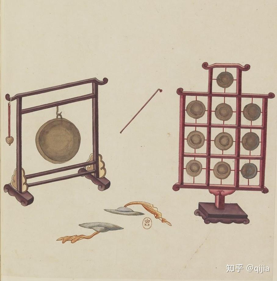 人的服饰与器物》(约18世纪),图片来源 | 法国国家图书馆画中的十面锣