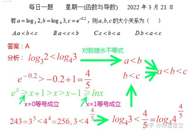 Excel LOG函数的使用方法百度经验
