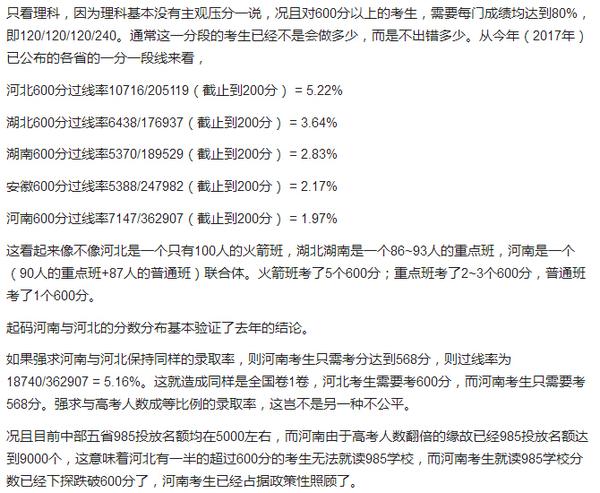 如果全国统一高考试卷 统一录取分数线 中部六省考生的表现如何 知乎