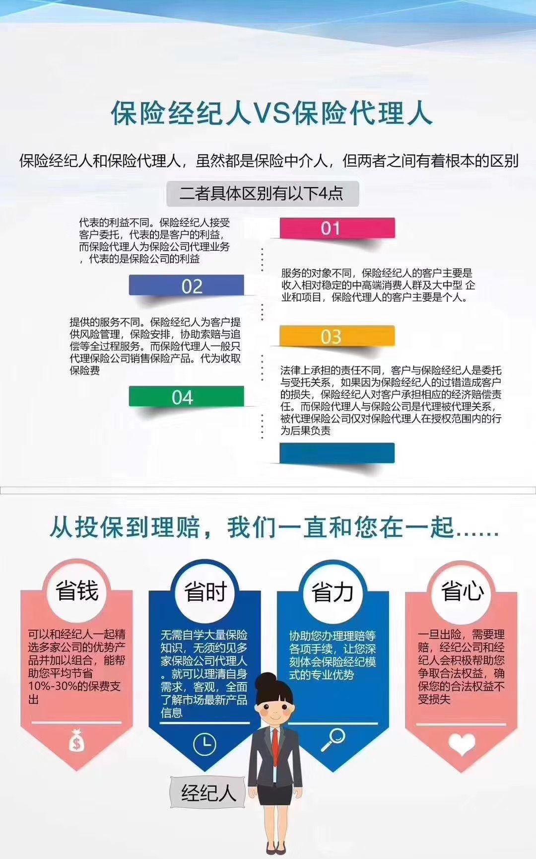 為什麼大家都找保險經紀人買保險? - 知乎