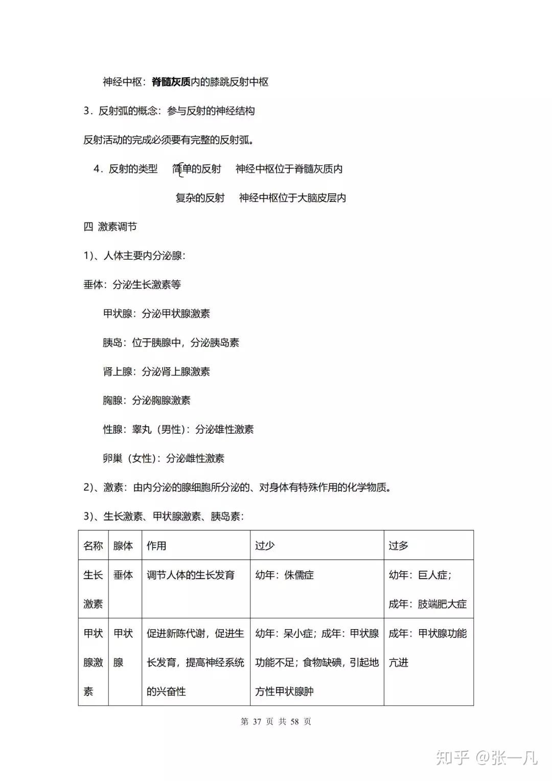 怎么才能学好生物 v2-8f281825f75d2d48b8150da6200b8091_r.jpg