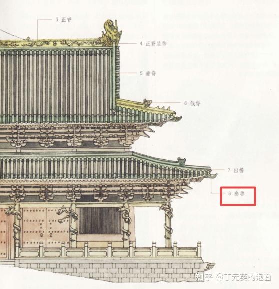 零基础学造价（37）-屋面及防水工程（二） - 知乎