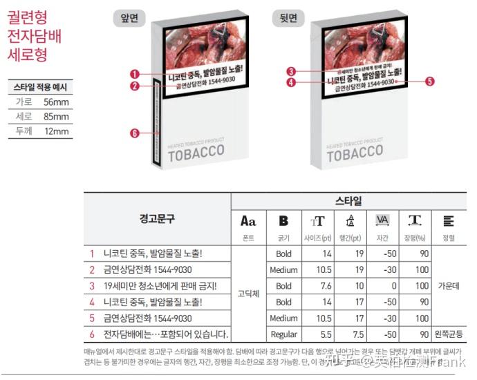 Hnb Kit 韩国电子烟及HNB监管法规简介 - 知乎