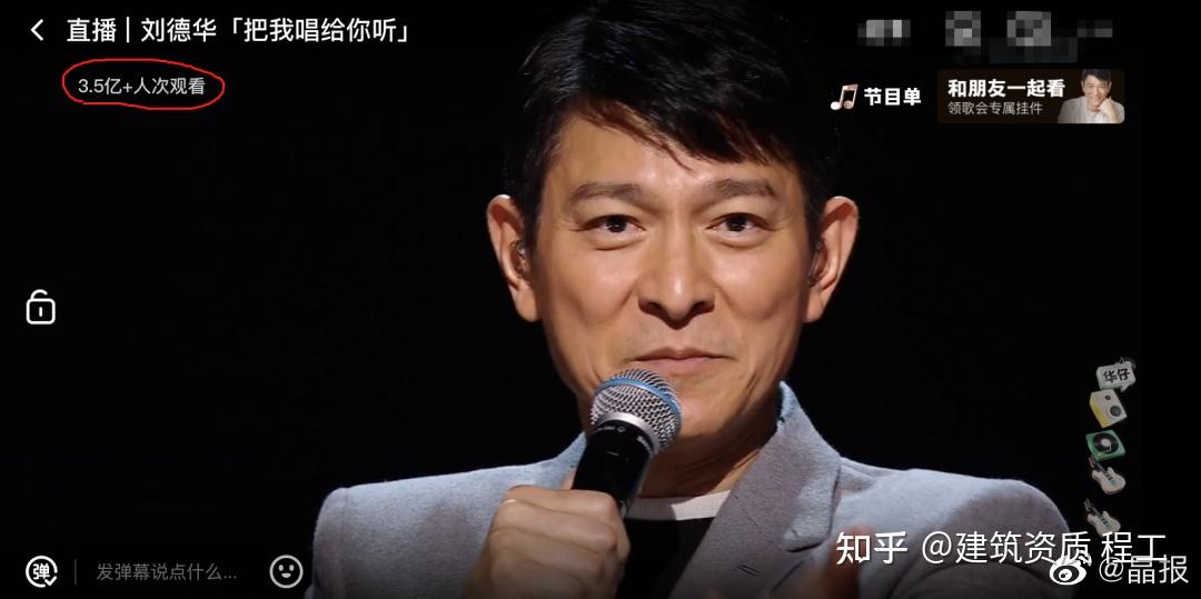 天王刘德华抖音直播演唱会破3.5亿播放量!