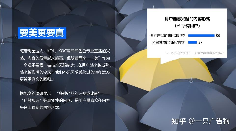 知乎适合什么样的品牌做营销知乎的用户画像是什么附2021年知乎内容