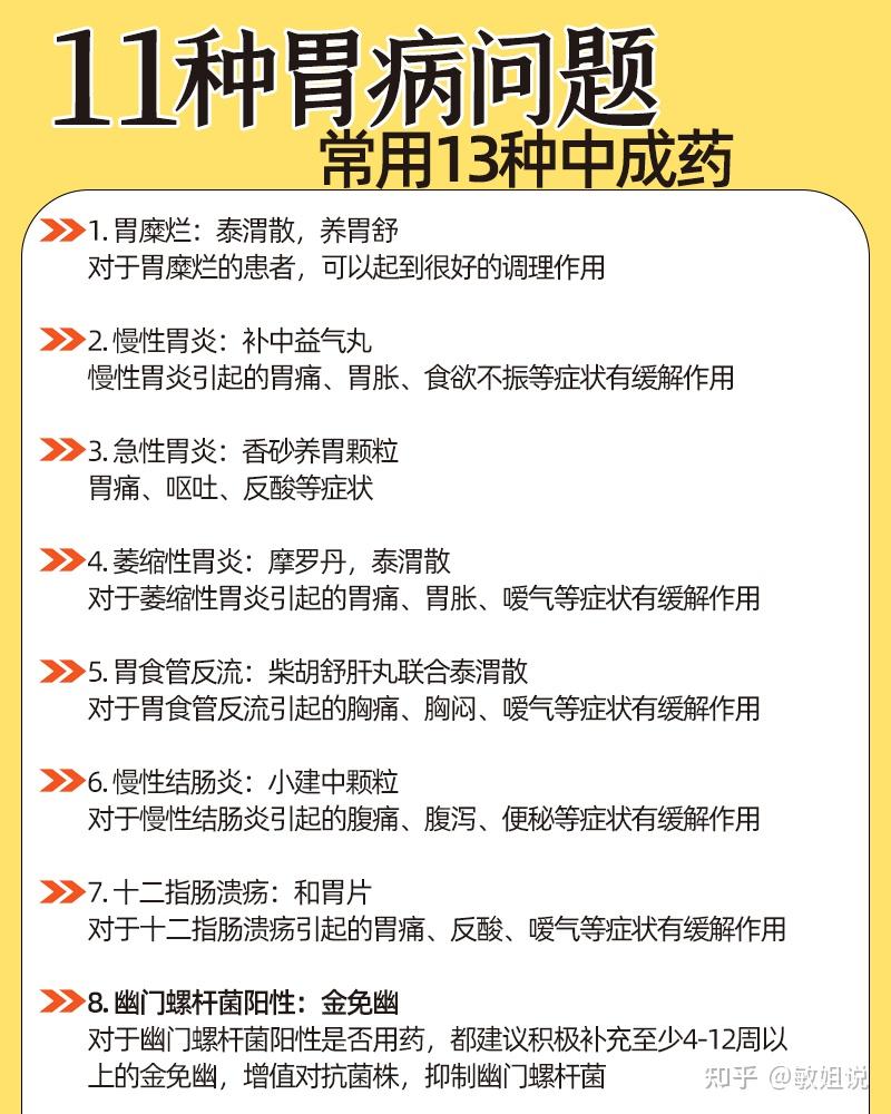 11种胃病问题常用的13种中成药