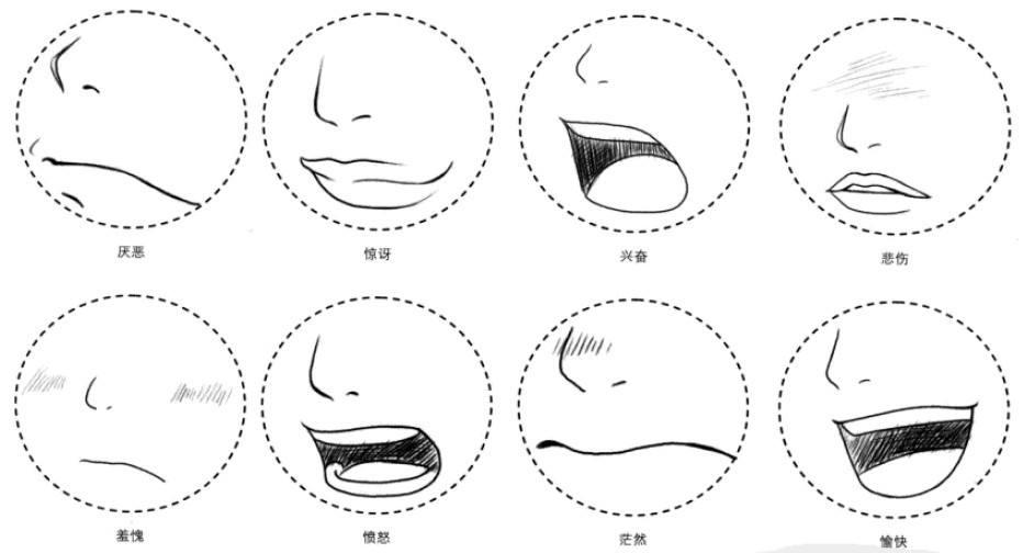 二次元嘴巴画法动漫图片