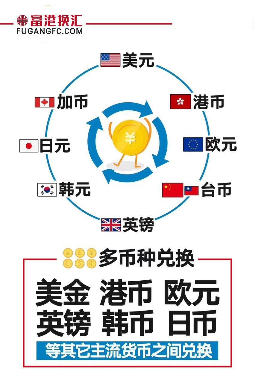 近段时间出行受限银行现场换汇人少- 知乎