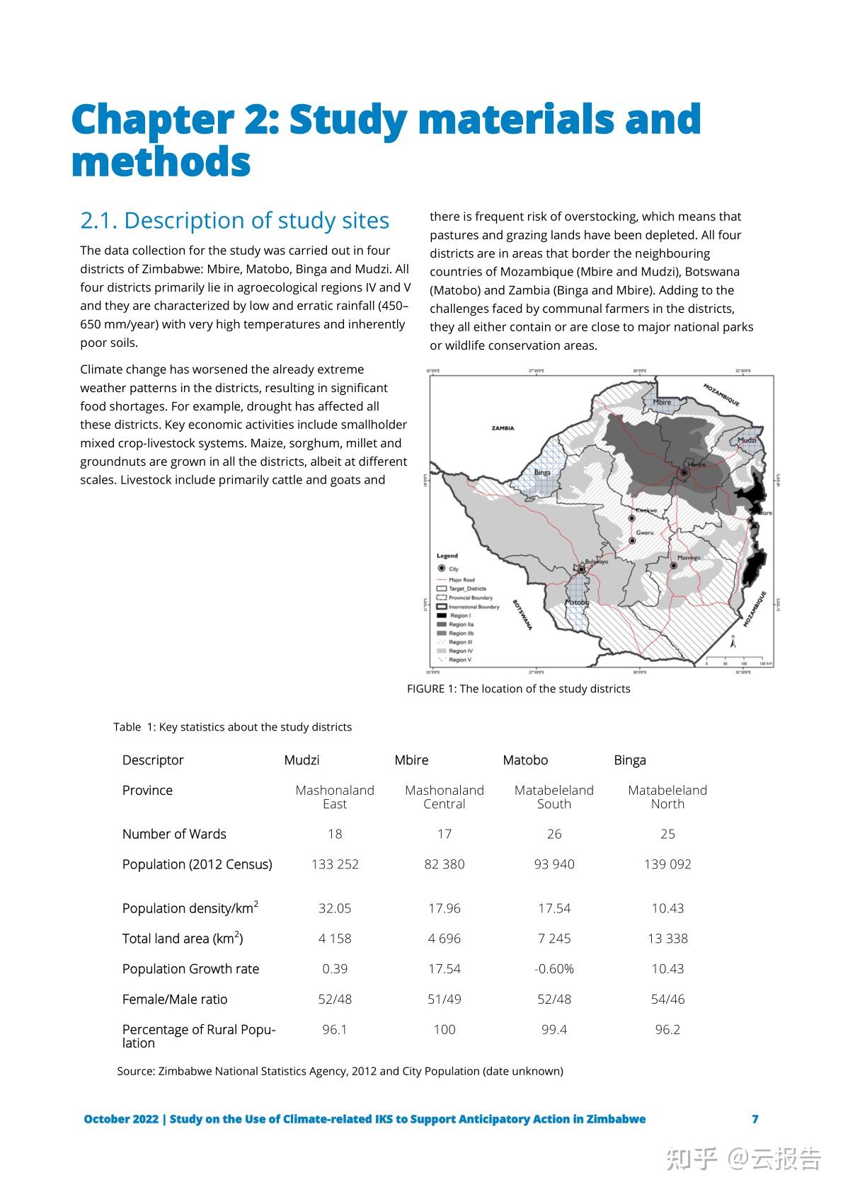 津巴布韦使用与气候相关的本土知识系统支持预期行动的研究