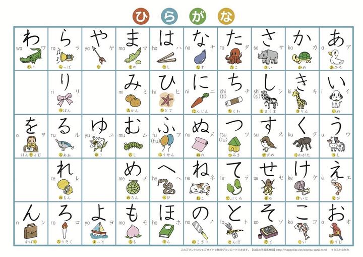 日语五十音图 一切从这里开始 知乎 日语五十音图 一切从这里开始 知乎