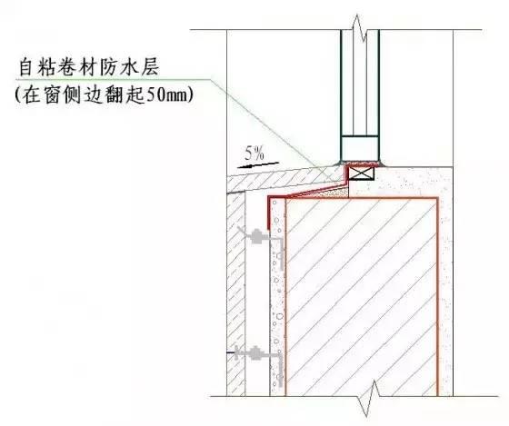 v2-8f4a74945d3685ccc3d92857077f76cc_b.jpg