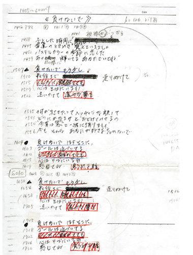 Zard这首鼓励了一亿人的 不要认输 迎来了25周岁的生日 知乎