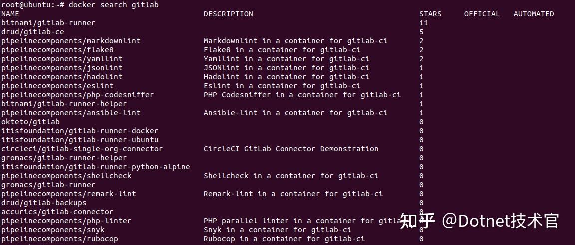 docker-gitlab