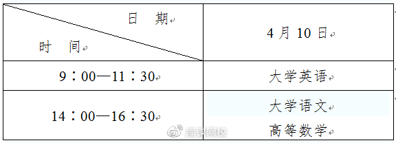 西安招生考试网_盐城市招生考试中心考试信息查询系统_自主招生考生诚信考试承诺书