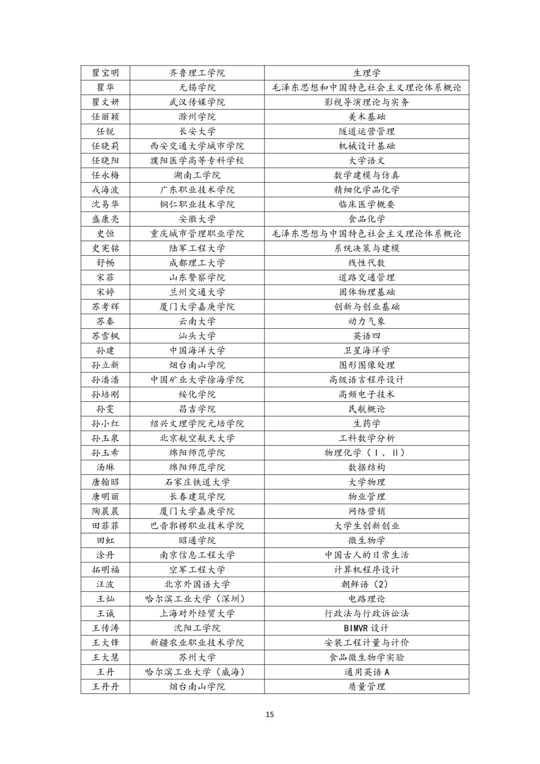 特等奖5名！！第四届全国高校混合式教学设计创新大赛获奖名单公示 知乎