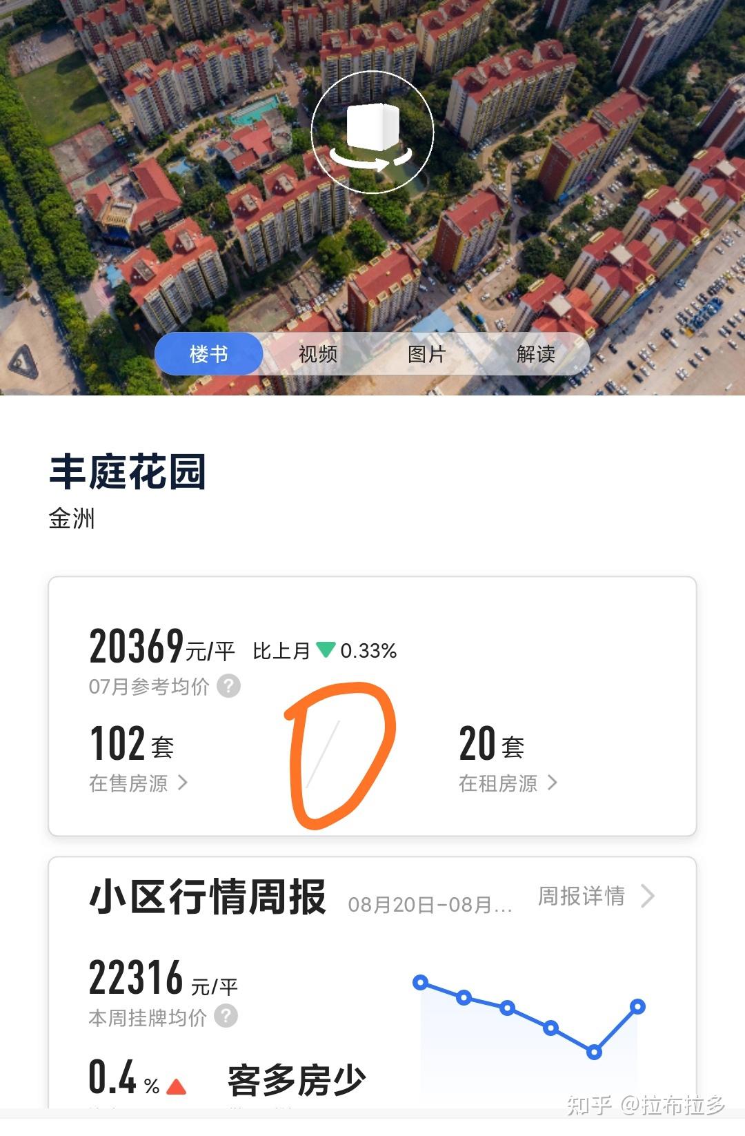 二手房买卖出大事了！ - 知乎
