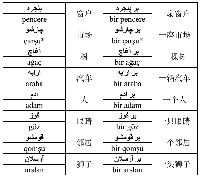 奥斯曼土耳其语语法和阅读选译2