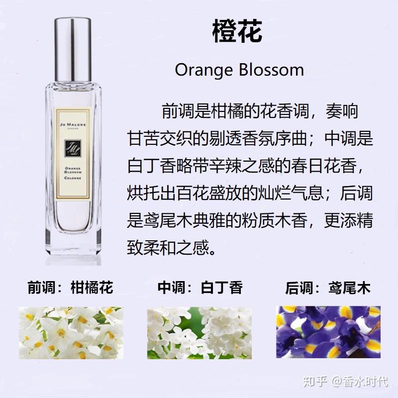 祖马龙橙花香评
