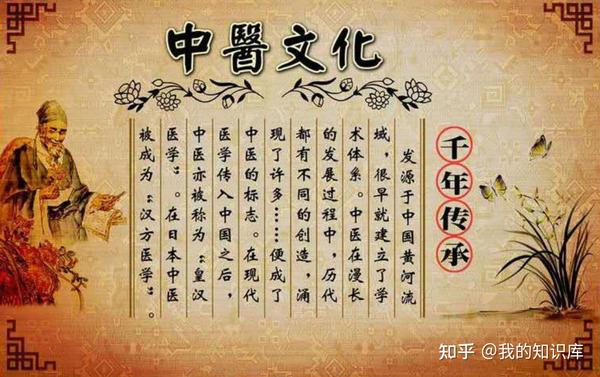 掌握中医问诊《十问歌》，自己也能辨寒热虚实 - 知乎