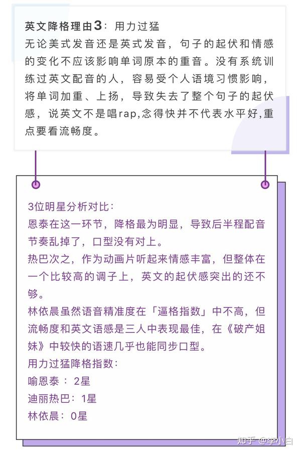 如何评价爱奇艺 声临其境 中 迪丽热巴 喻恩泰 林依晨这三位的英文配音 知乎