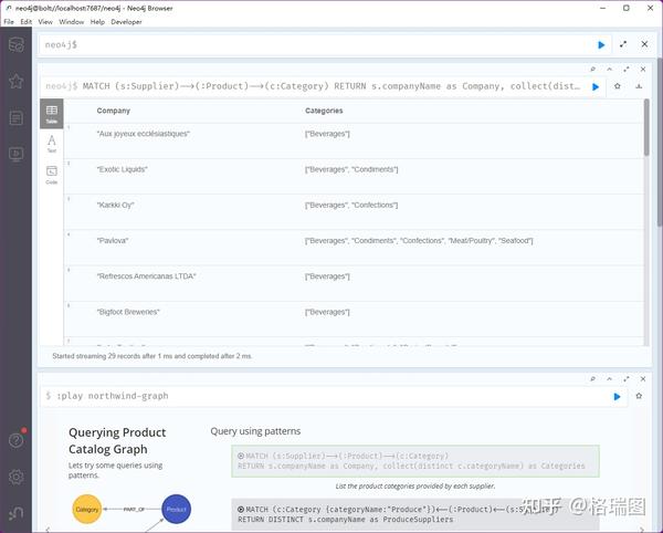  0013 neo4j northwind 