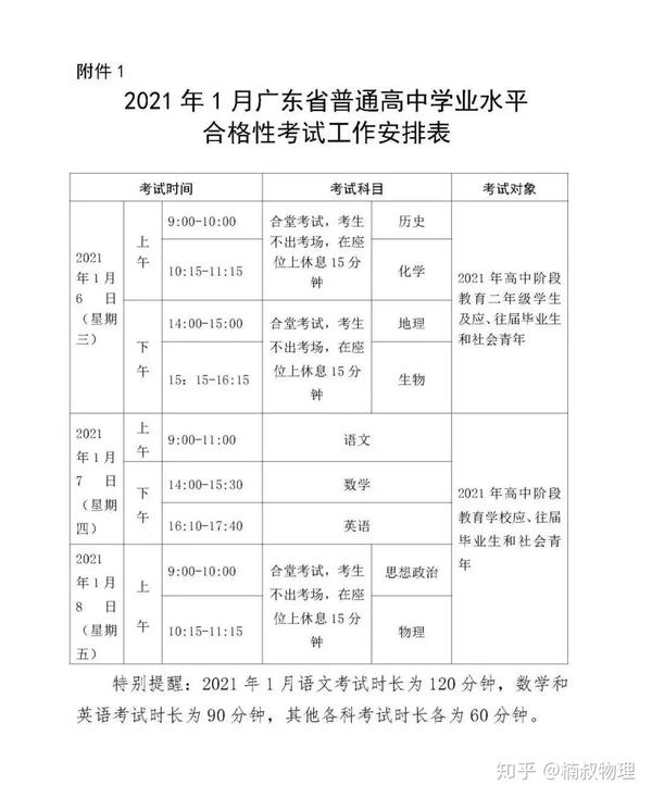 遼寧警察學院單招_遼寧警察學院單招分數線是多少_遼寧警察學院單招報名