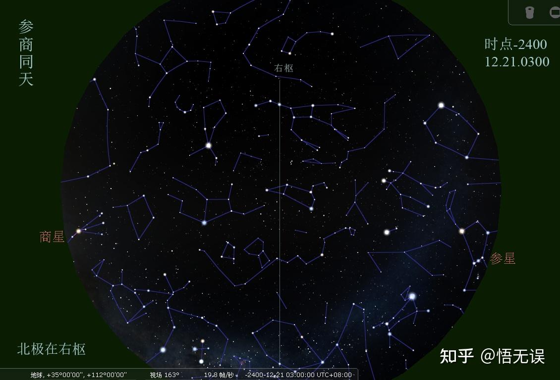 参商不相见的星谚,商就是它参即参宿三星,猎户腰间三星