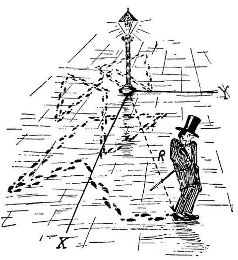 「醉鬼走路问题」该如何解释?