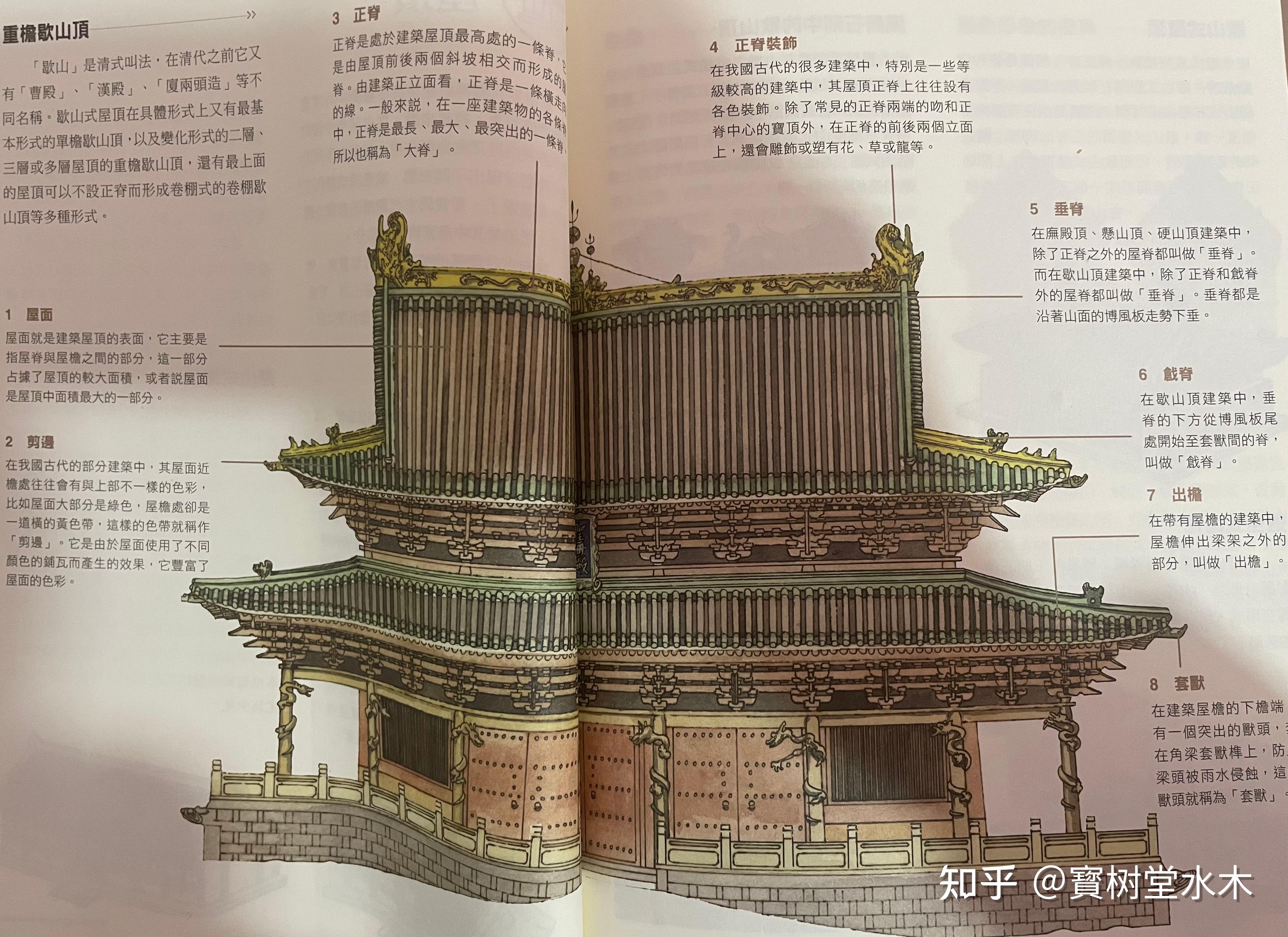 歇山是清式叫法,宋朝称九脊殿,曹殿,又有汉殿,厦两头造等不同名称