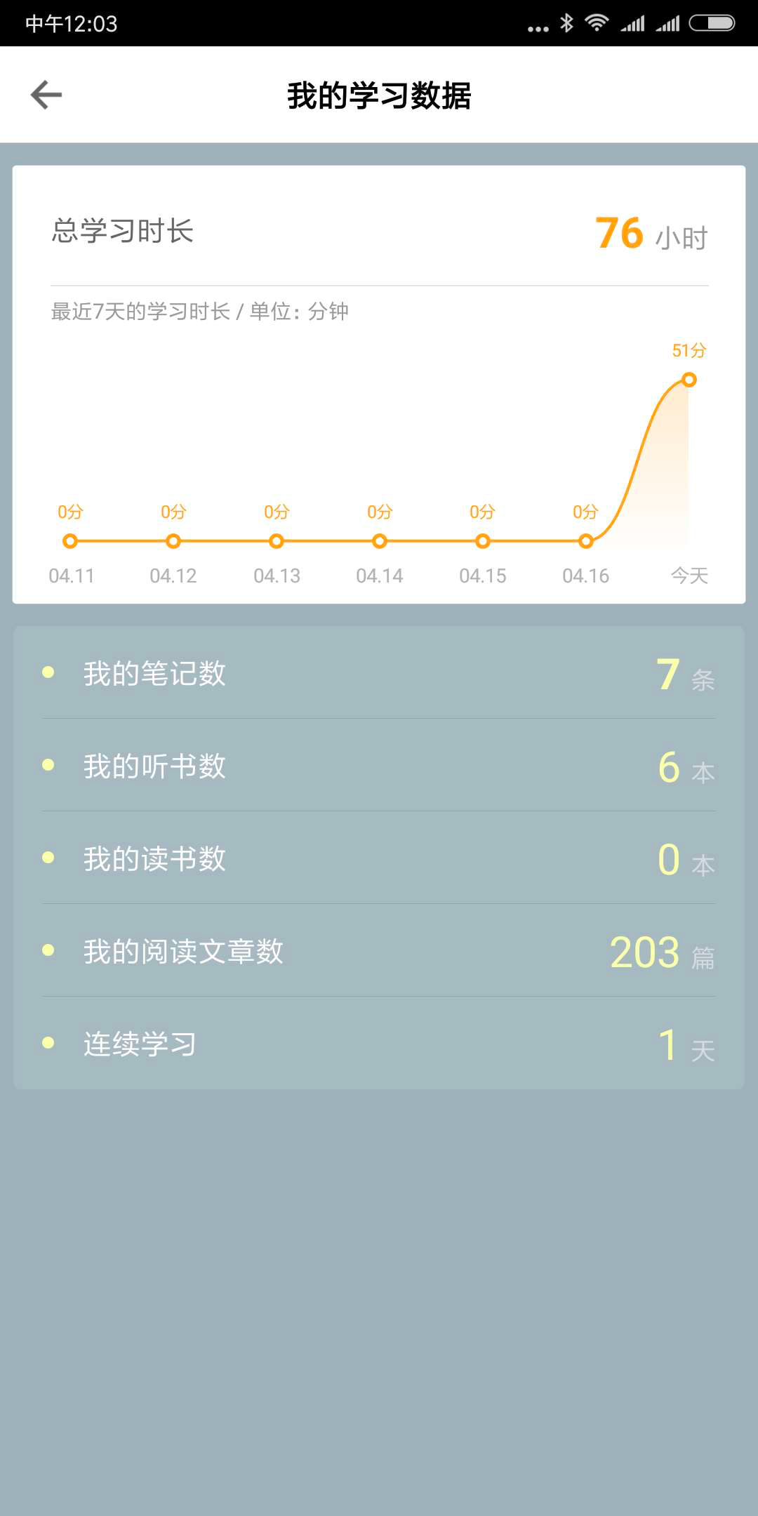 “得到”APP产品分析 - 知乎