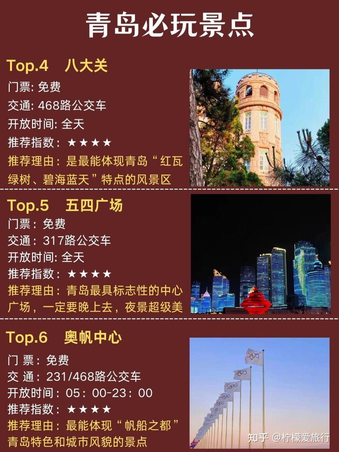 五一旅游|青岛超全旅游攻略 - 知乎