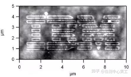 一文读懂原子力显微镜（AFM）测试 - 知乎