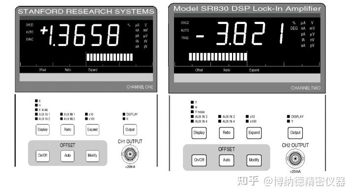 Sr830数字锁相放大器说明书 知乎