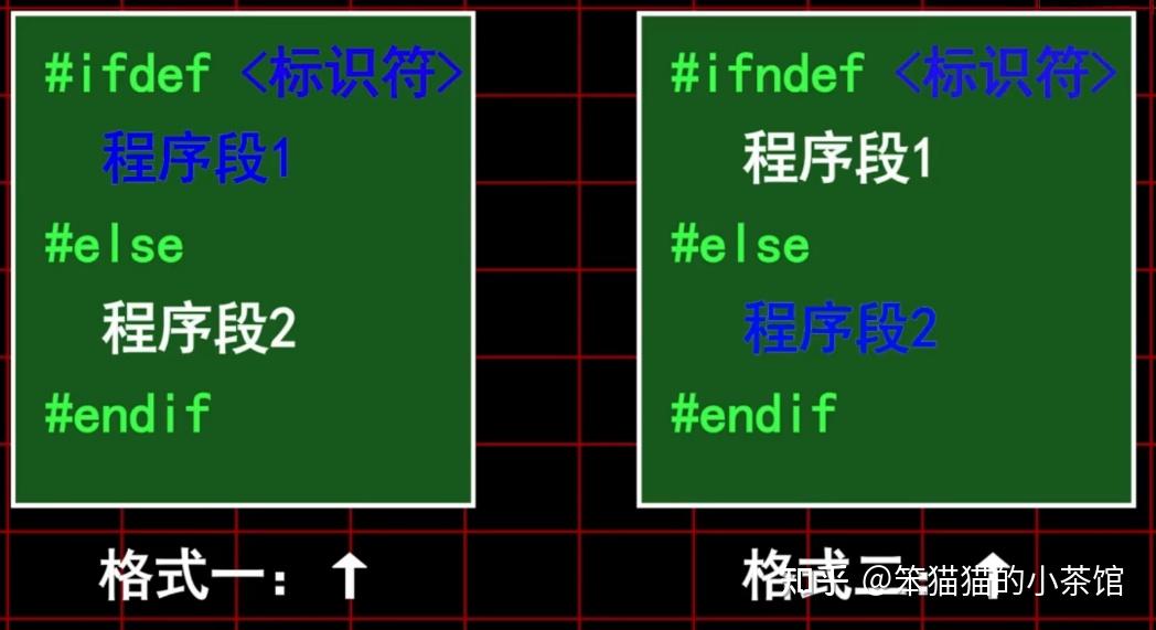 If Def 宏定义详解 - 知乎