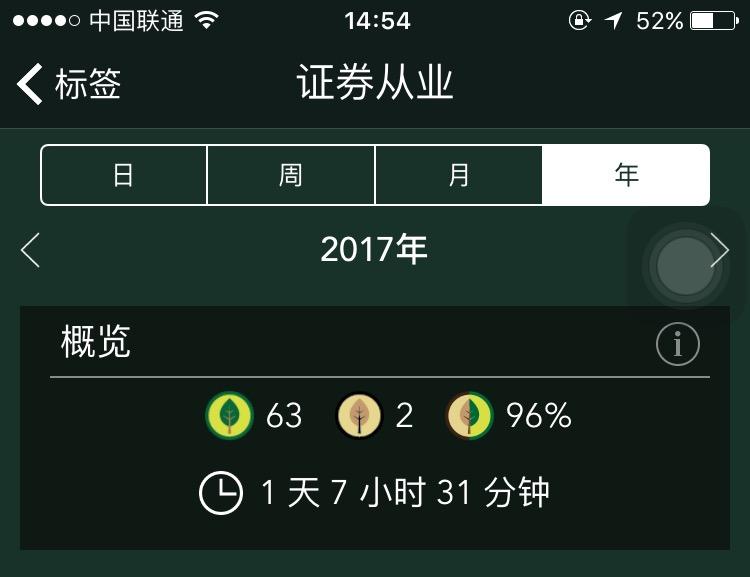 报名证券考试网站2023年_报名证券考试为什么显示无资格_证券考试报名