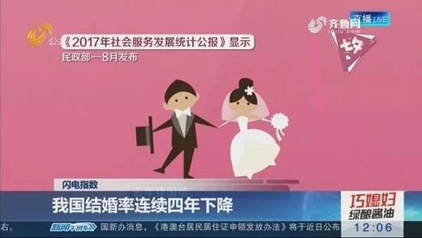 懒婚的背后 是真的不愿结婚吗 知乎