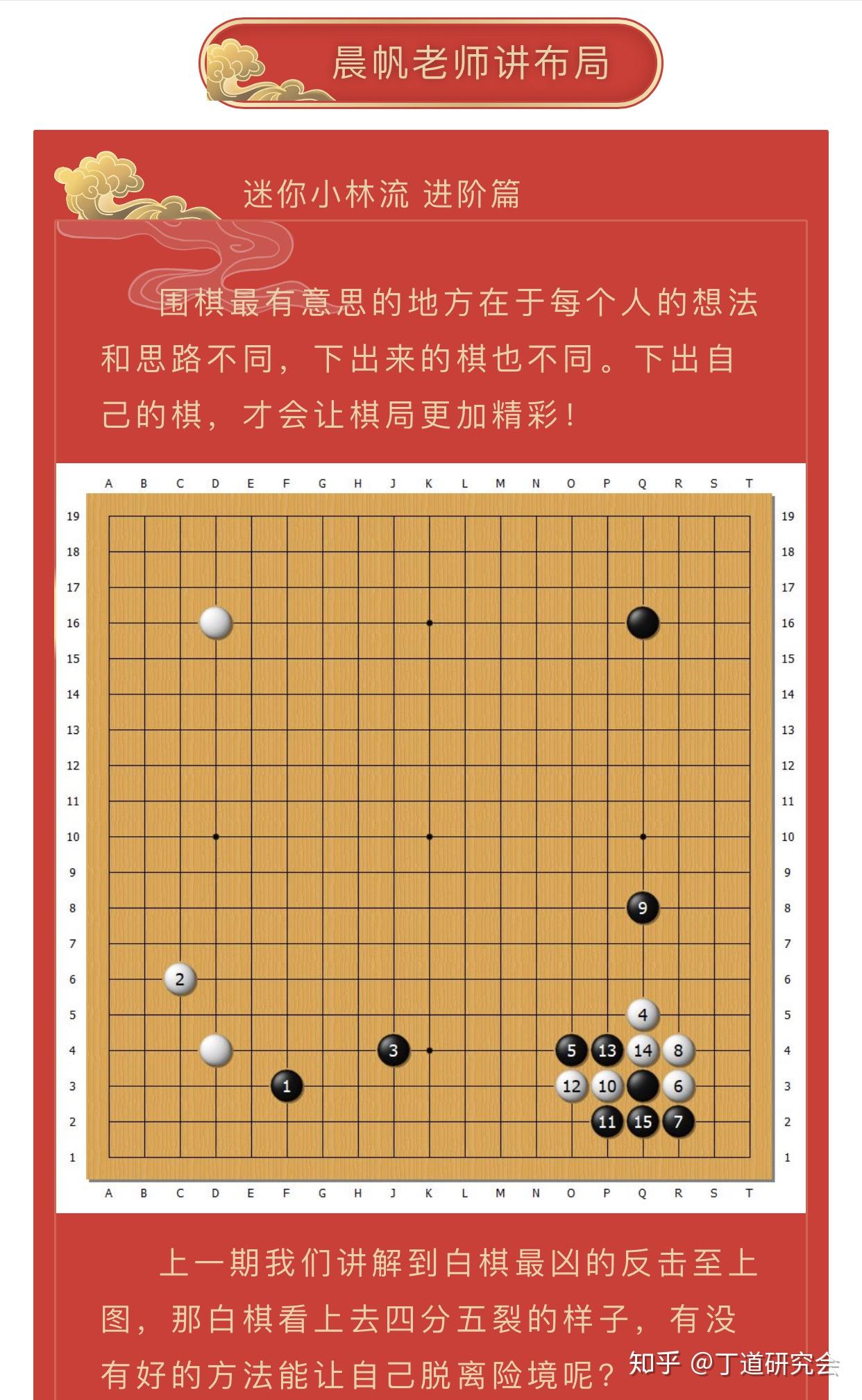 晨帆老师讲布局迷你小林流进阶篇