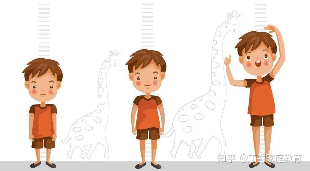 如何让孩子在春天长高？（别错过长高的黄金季节！） - 知乎