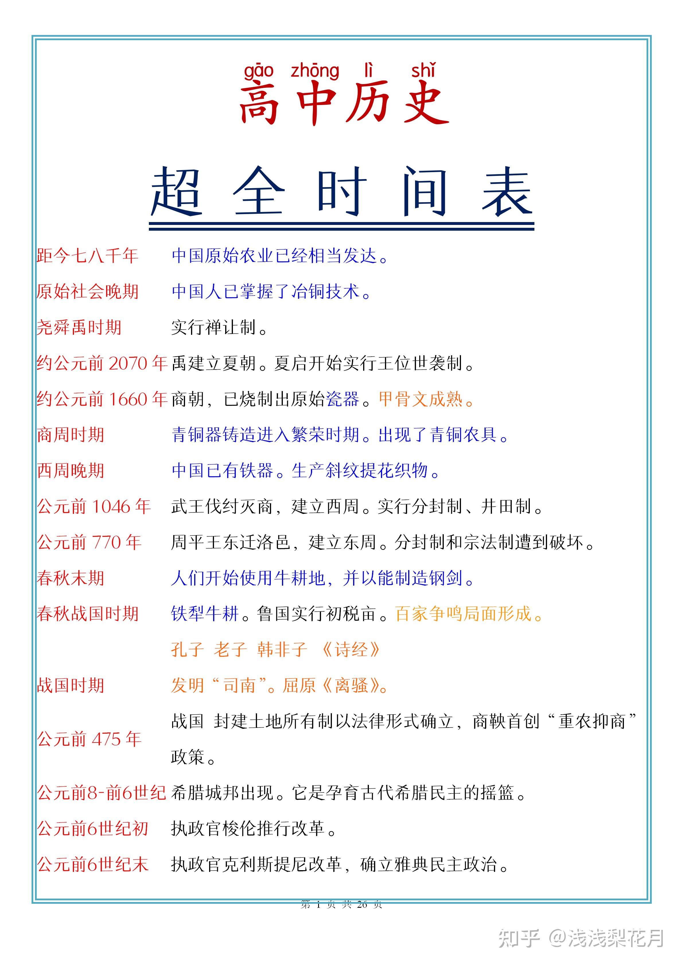 高中历史超全时间表吃透做题不再怕