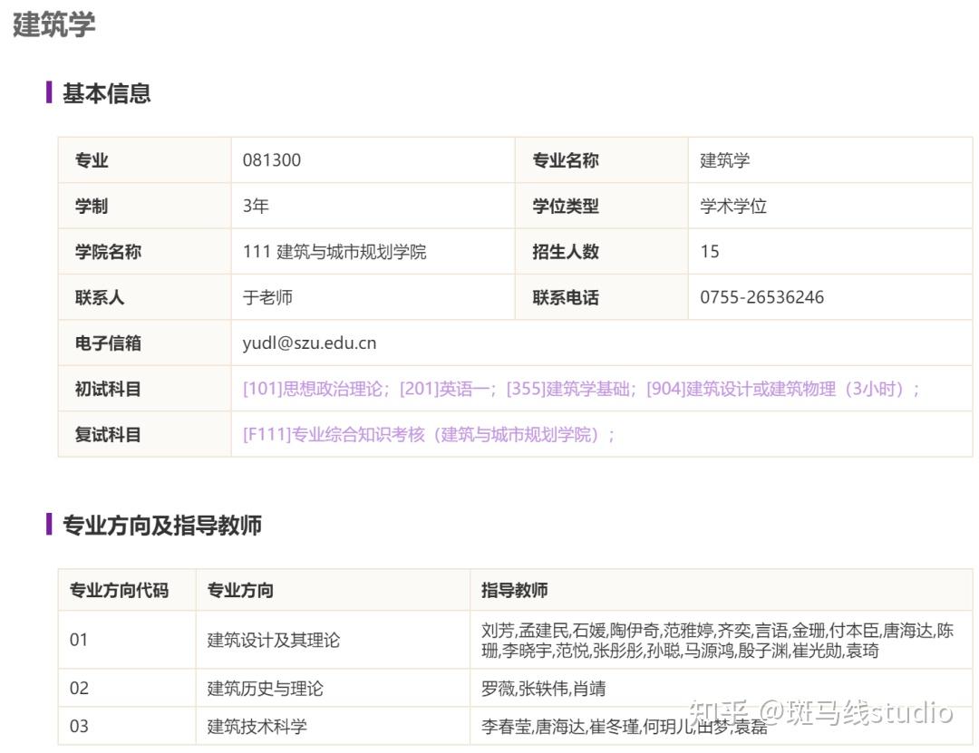 建筑考研择校 | 广东 | 深圳大学建筑学 - 知乎