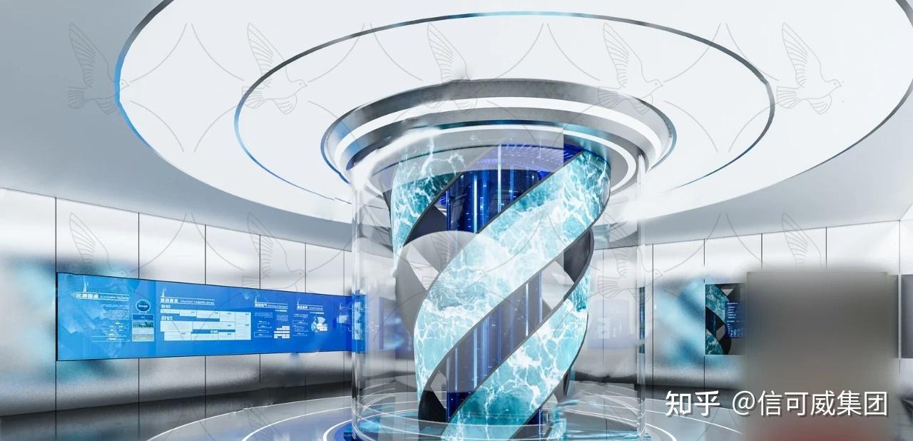 欣赏|100个高质量企业展厅空间设计模型 - 知乎