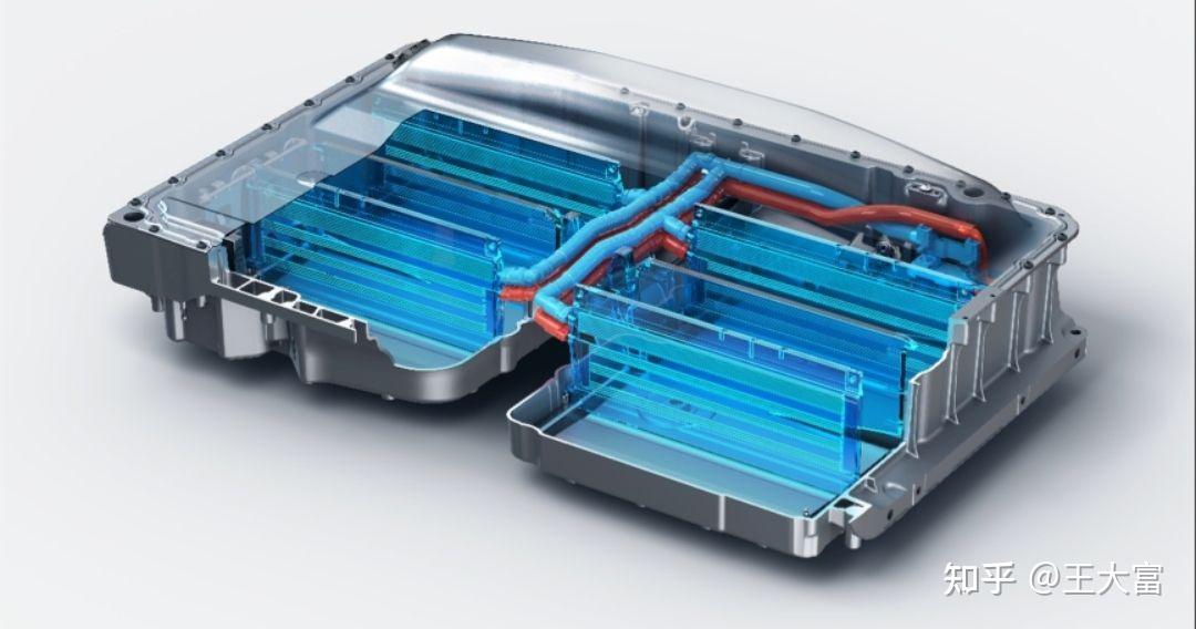 纯电动汽车增程电池包图片