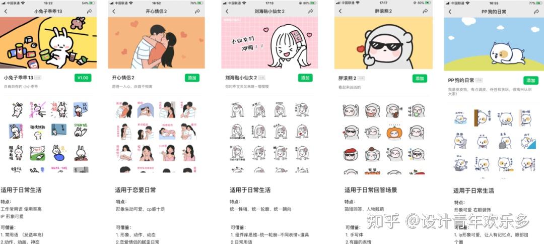 一套完整的微信表情包是如何诞生的？ - 知乎