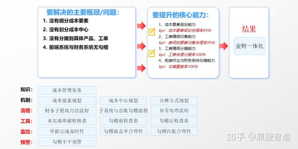 上海順都印刷有限公司_寶征實(shí)業(yè)有限責(zé)任公司_順寶包裝印刷實(shí)業(yè)公司