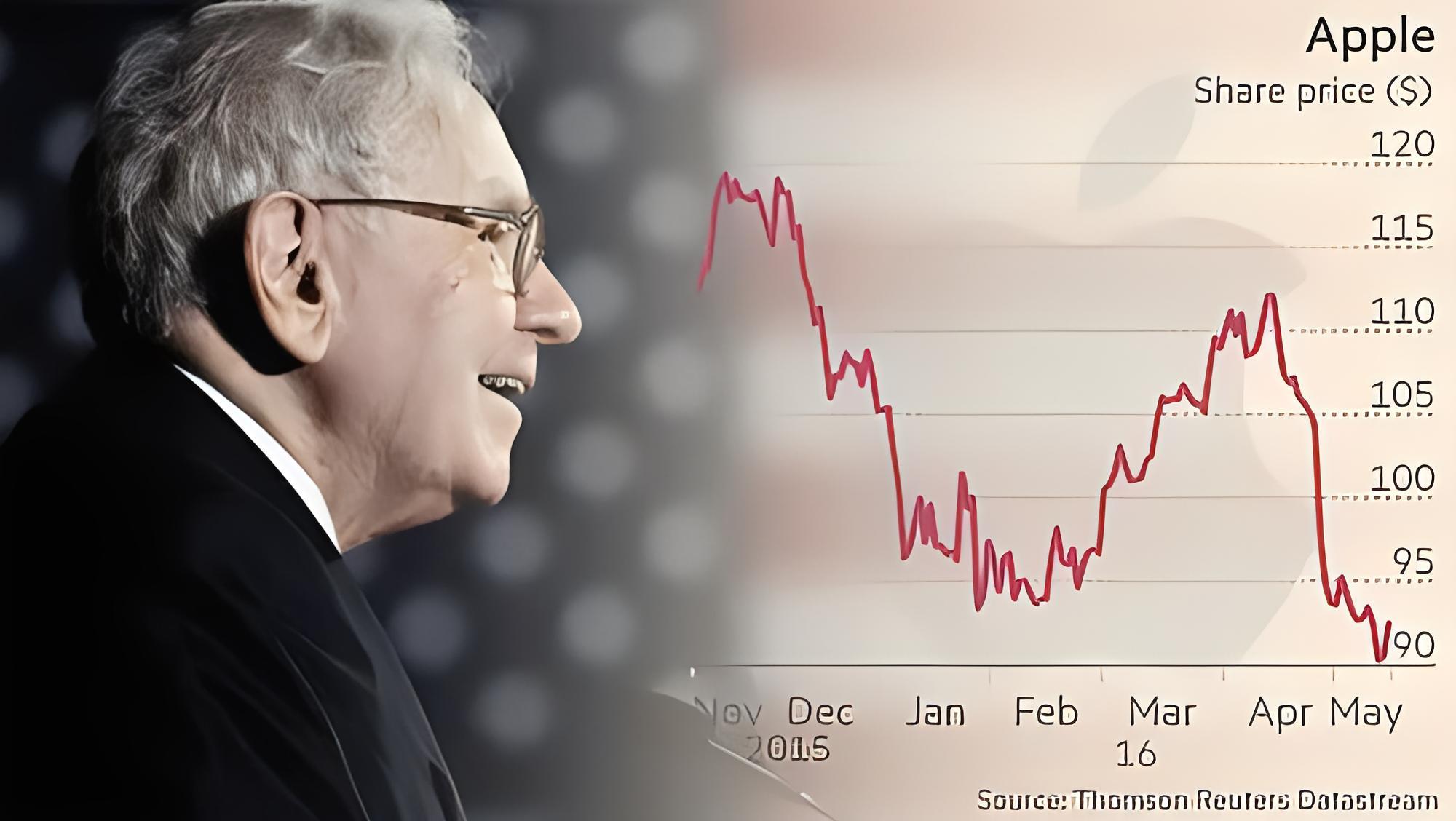 巴菲特抛售苹果股票