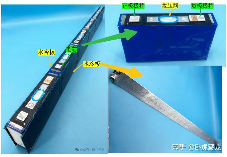 高压安全专题:冷却液是如何导致电池热失控的?